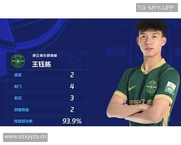 王钰栋MVP的“泰山”之光，海港新星的“冷落”之殇？中超颁奖季的万千思绪